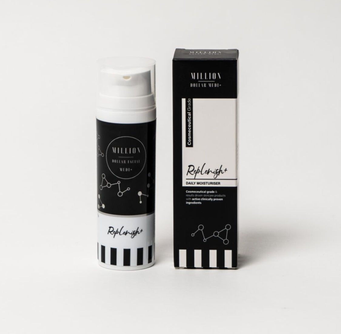 Dry & Dehydrated – Medi+ Skincare Bundle