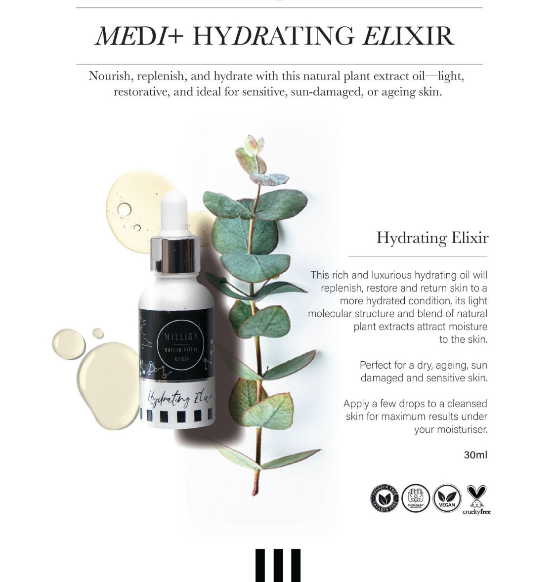 Dry & Dehydrated – Medi+ Skincare Bundle