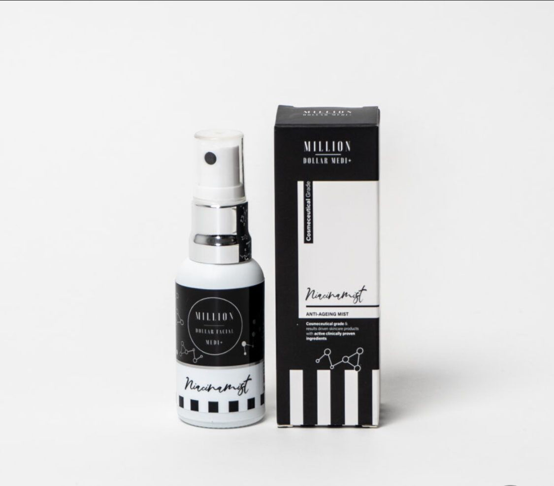 Oily & Congested – Medi+ Skincare Bundle